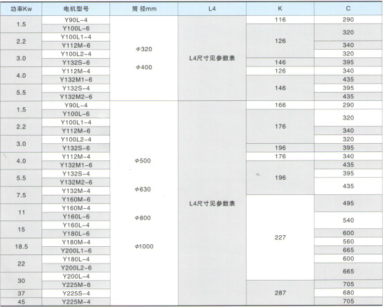 WDll連軸器型外裝式電動滾詳情.jpg